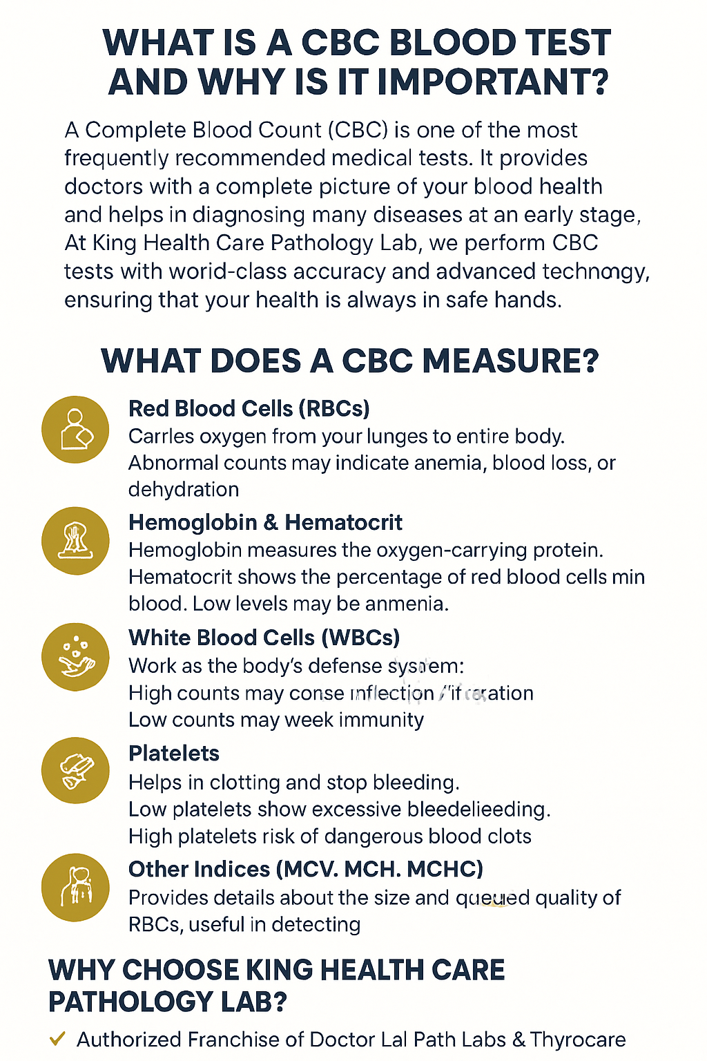 Kings Healthcare Blog img